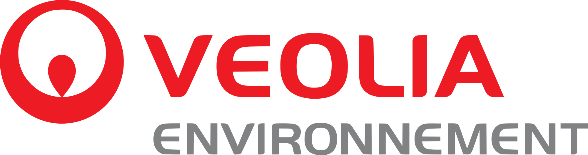 Veolia - Our customers - Neocase