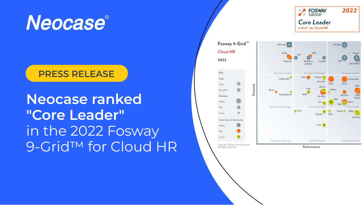 in the 2022 Fosway 9-Grid™ for Cloud HR