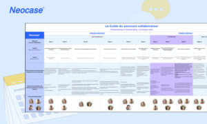 neocase-guide-parcours-collaborateur-preboarding-onboarding