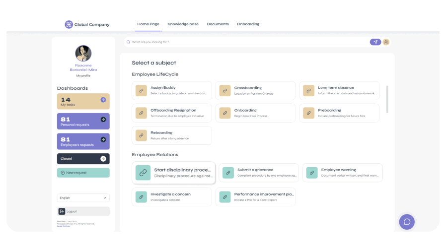 Portail liste process_ENG