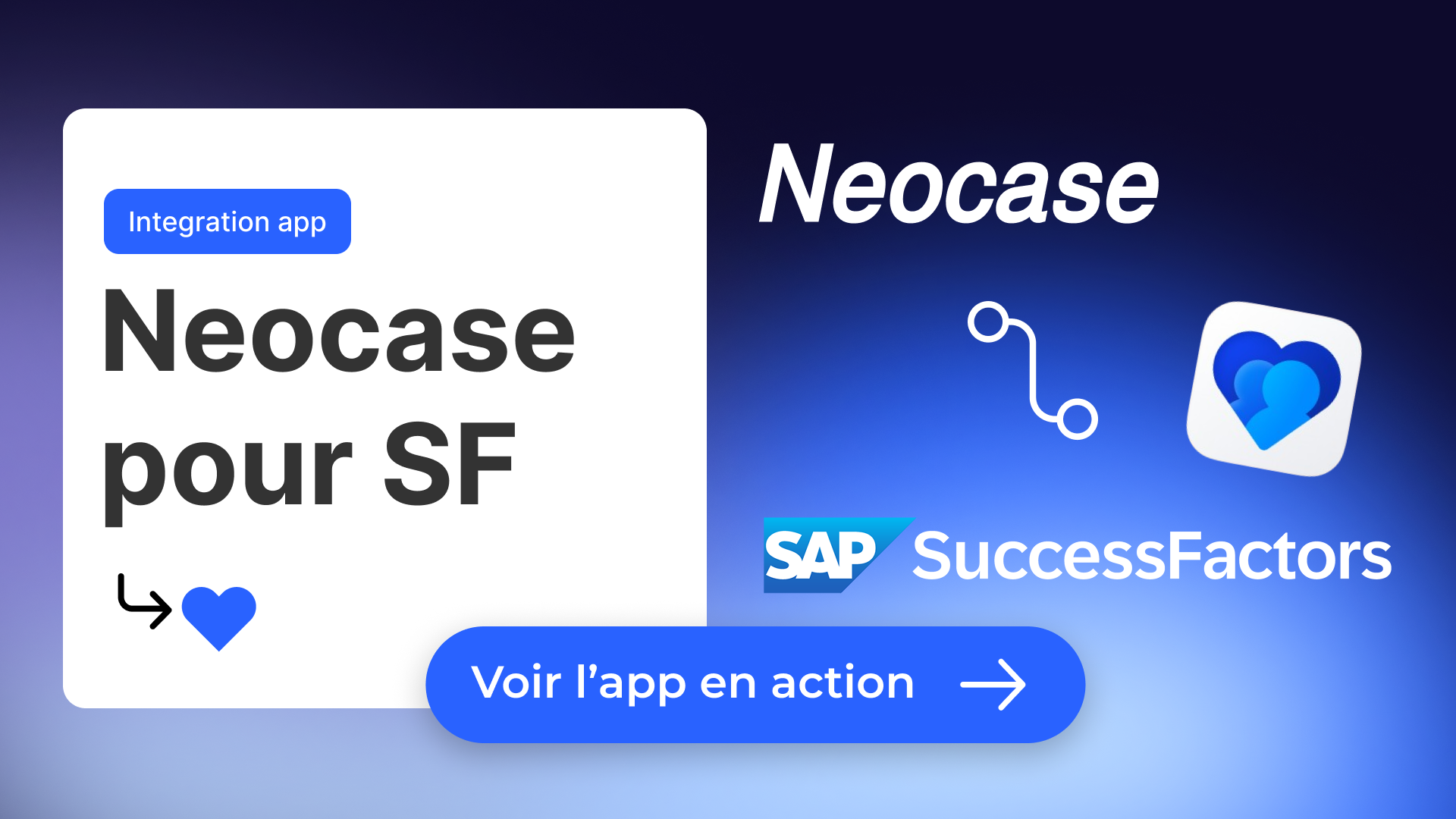 Neocase pour SAP SuccessFactors: Voir l&rsquo;app en action