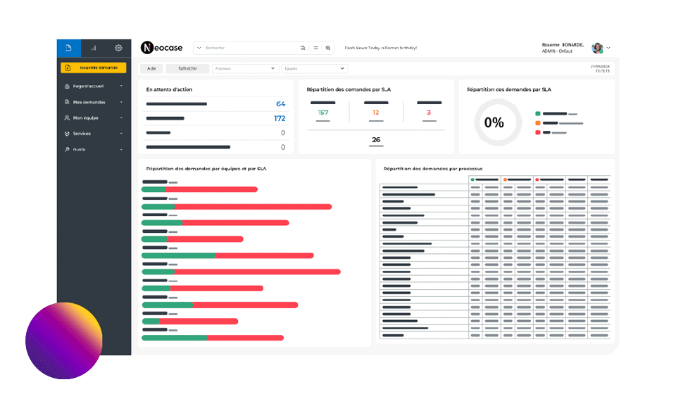 Analytics-05---Mesurez-avec-des-rapports-préconfigurés